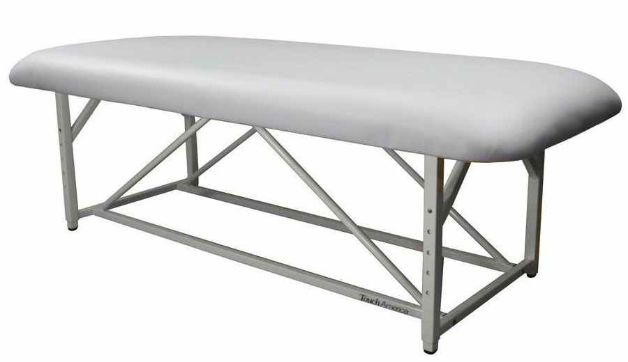 Work Description Stationary Web/Dry Table
